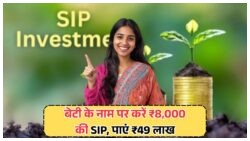 बेटी की फाइनेंशियल प्लानिंग: ₹8,000 की मासिक SIP से लाखों का रिटर्न कैसे पाएं?