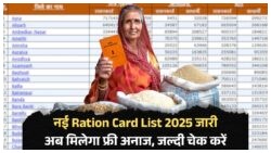 Ration Card List में नाम होने पर सरकार से पाएं 3 महीने का राशन और ₹2000 कैश, जानें कैसे!